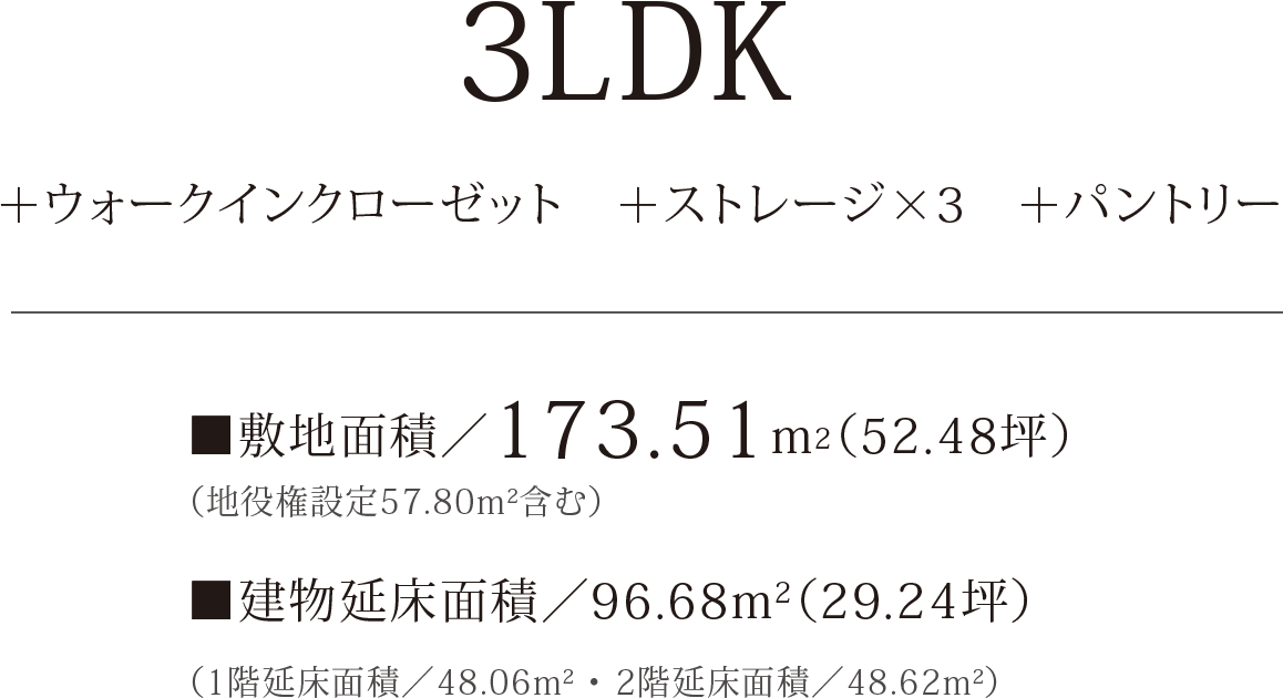 3LDK＋ウォークインクローゼット＋ストレージ×3　＋パントリー